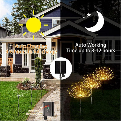 Garden Lights Outdoor