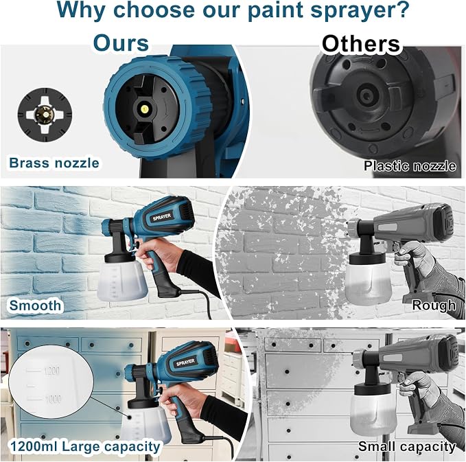 Electric Paint Sprayer 🎨🔫