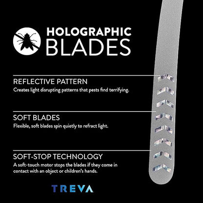 Fly Repellent Table Fan – Reflective Blade Insect Deterrent