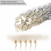 100 Inch Fan Duster, Extendable Microfiber Duster, Feather dust cleaner