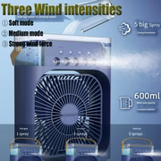 Portable Air Cooler Fan Air Conditioner And Humidifier