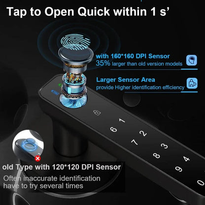 Fingerprint Door Lock