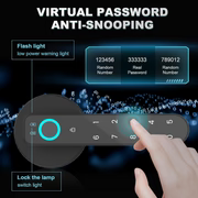 Fingerprint door lock, with password keyboard entry door handle