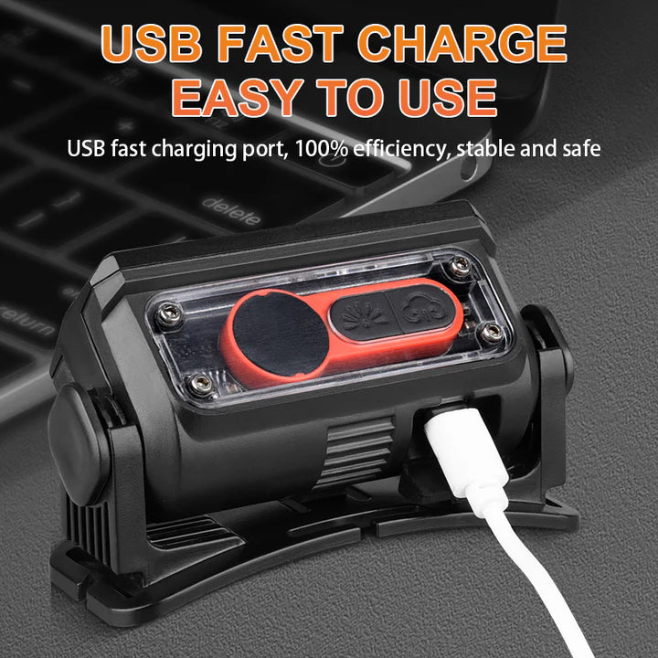Portable Flashlight Powerful Rechargeable Headlamp