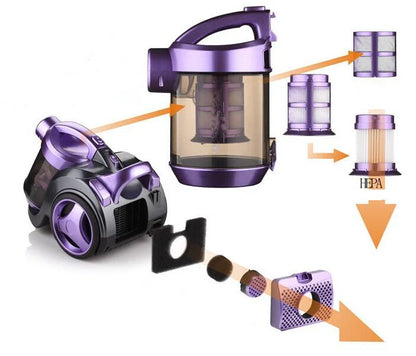 RAF Vacuum Cleaner