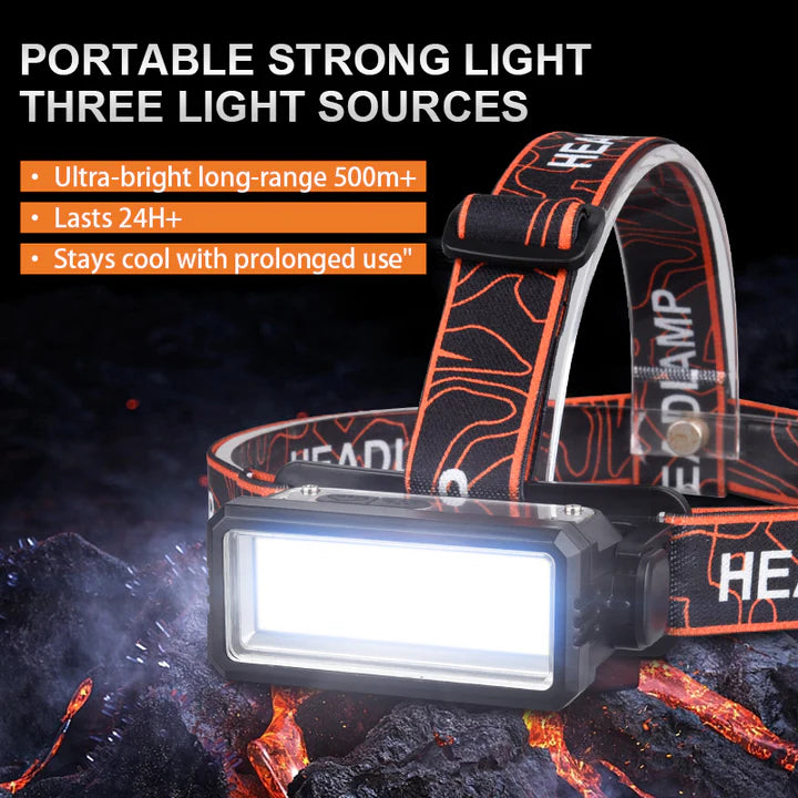 Portable Flashlight Powerful Rechargeable Headlamp