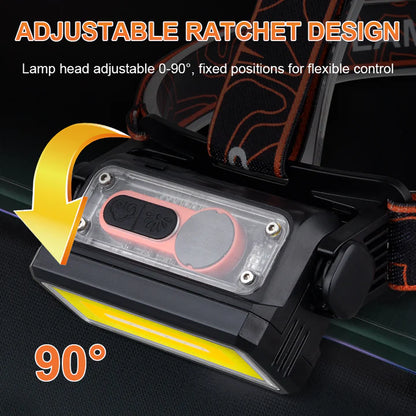 Portable Flashlight Powerful Rechargeable Headlamp