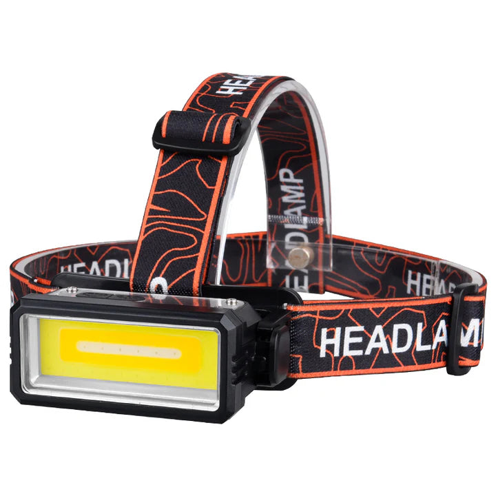 Portable Flashlight Powerful Rechargeable Headlamp