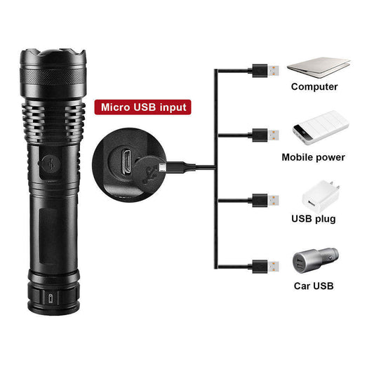 Headley HS522 High Brightness Rechargable Flashlight