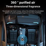 Car Air Fresher Aromatherapy Basketball Solar Turning Ball