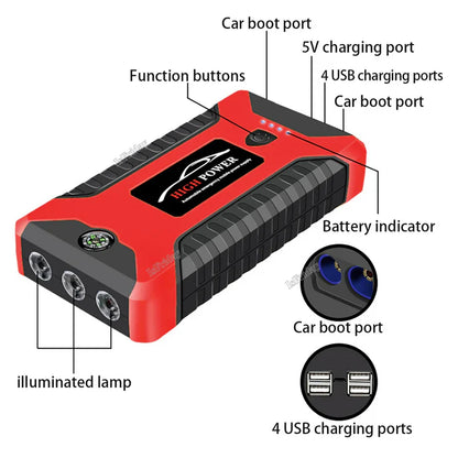 Portable Car Jump Starter Power Bank