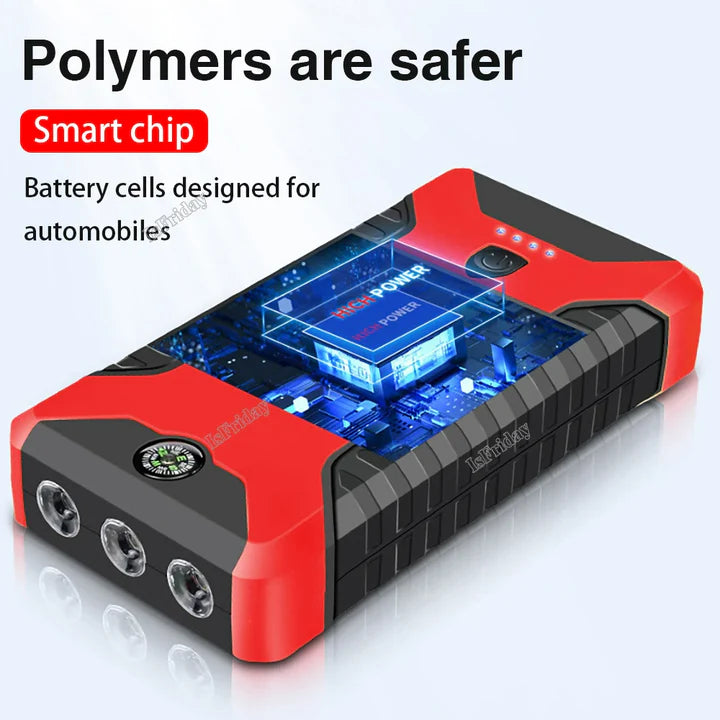 Portable Car Jump Starter Power Bank