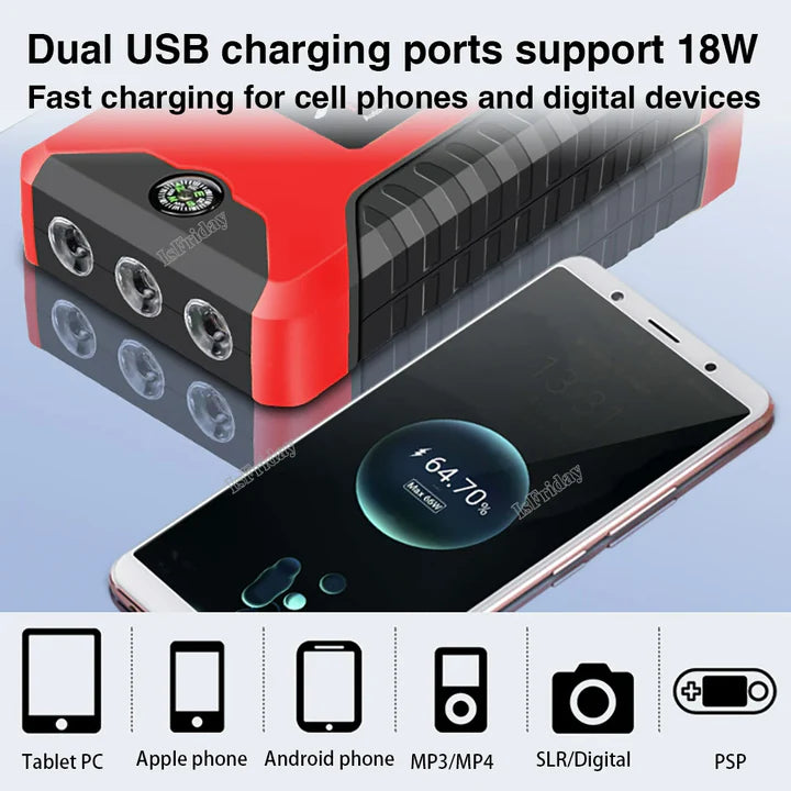 Portable Car Jump Starter Power Bank