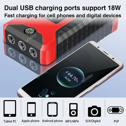 Portable Car Jump Starter Power Bank
