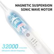 Electric Teeth Cleaner 2 in 1 Electric Teeth with Toothbrush Head