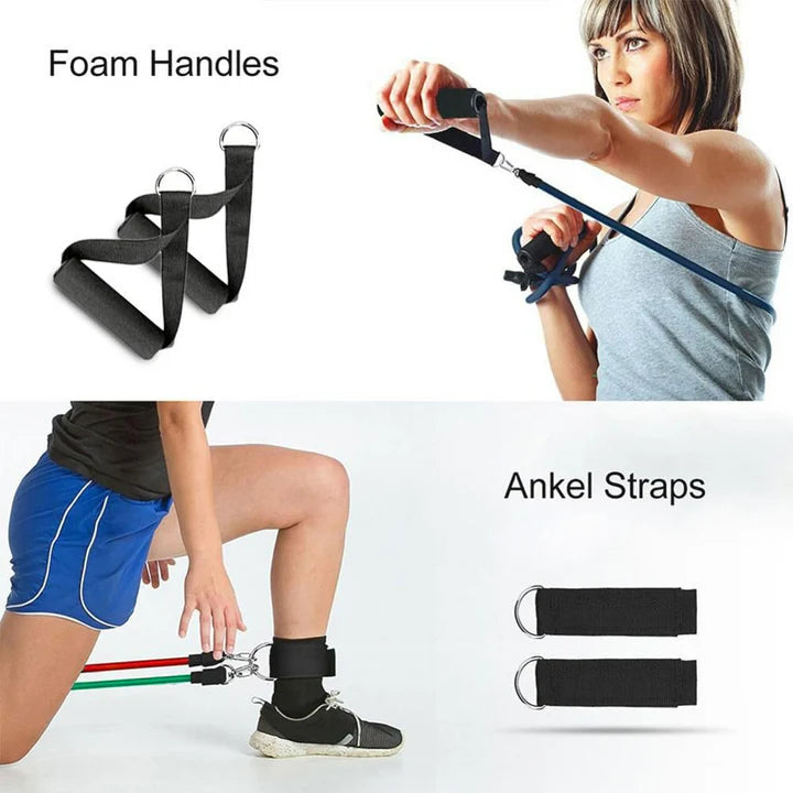 Resistance Exercise Bands for Resistance Training