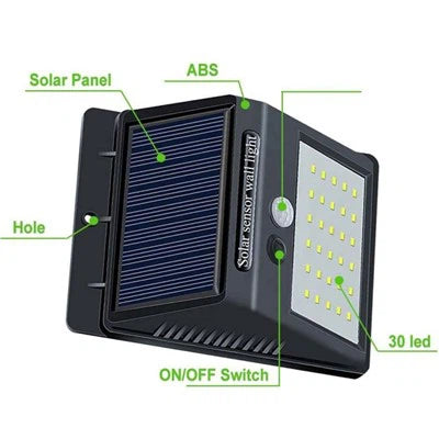 IP65 LED Garden solar Lamp with Motion Sensor